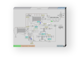 8-Сыворотко-отдельтель-Module